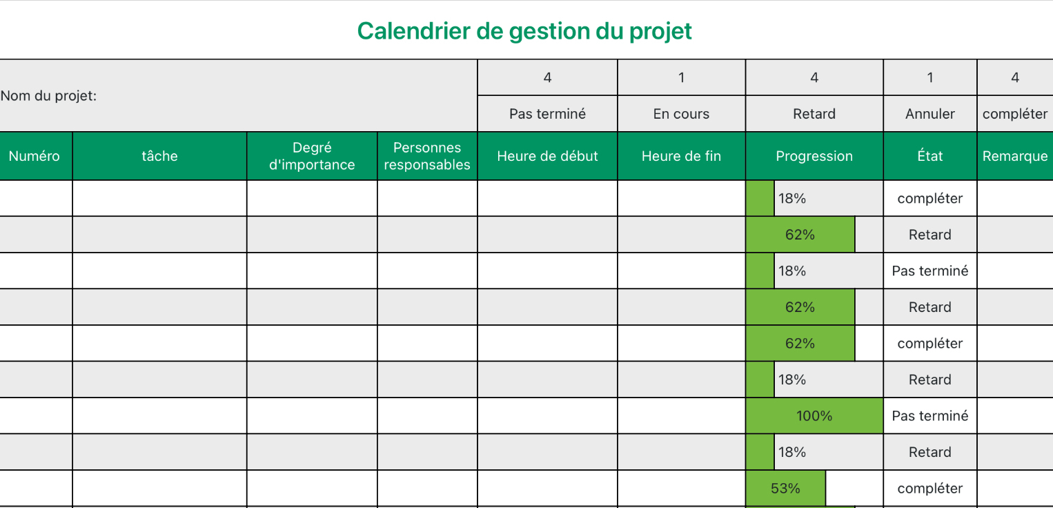 Calendrier de gestion du projet 1